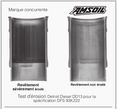test erosion detroit diesel