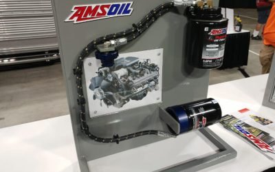 La filtration par dérivation.