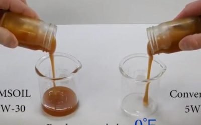 L&rsquo;huile synthétique par temps froid extrême